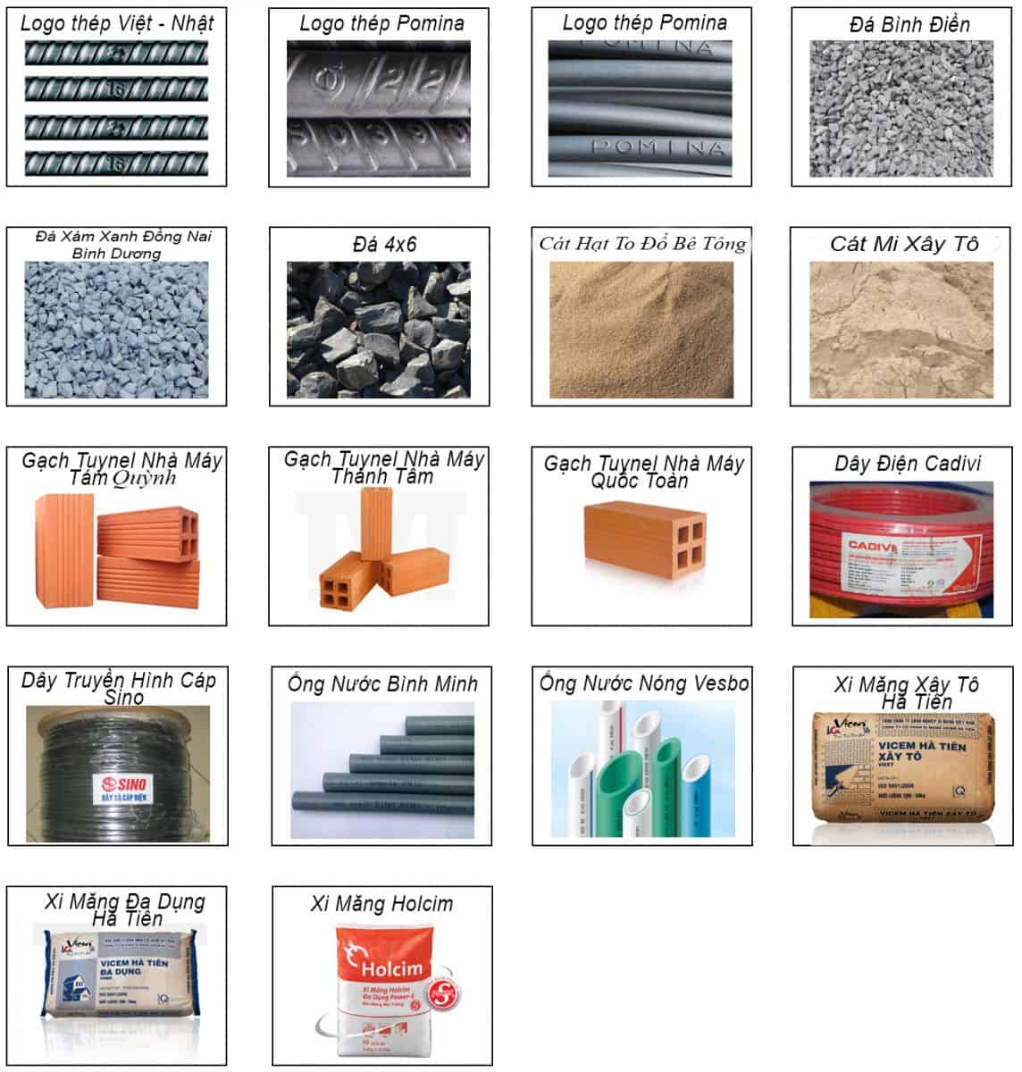 Chủng loại vật tư xây thô 