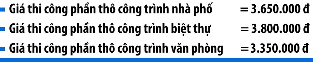 giá xây nhà phần thô 